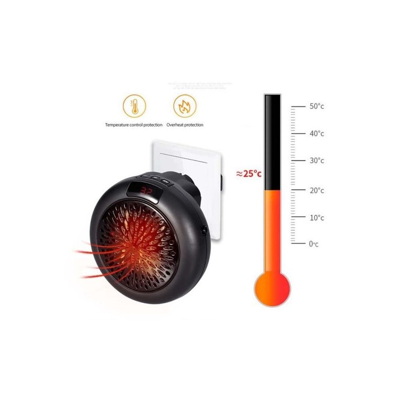 Surenhap Radiateur soufflant mural 1000W - Helloprice