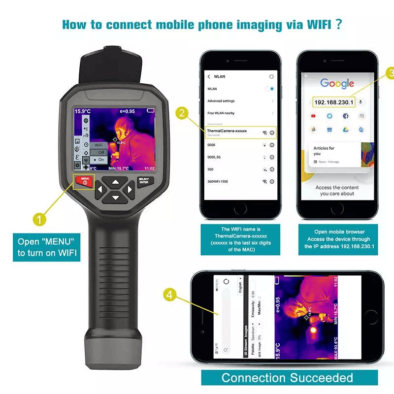 HTI HT-A10 caméra thermique portable  – thermomètre infrarouge industriel 256×192, wifi, détection de fuites