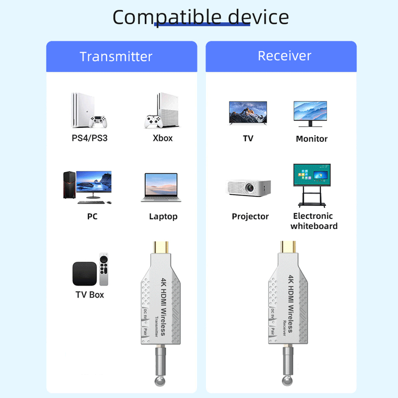 Transmetteur HDMI sans fil longue portée | émetteur-récepteur audio vidéo sans fil | adaptateur prolongateur, wireless HDMI 50m
