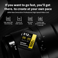 Lexar Carte Professional 18000x, SDXC™ UHS-II série