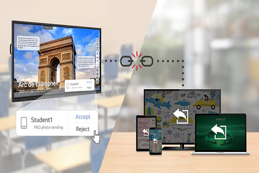 LG CreateBoard 75TR3DQ / 85TR3DQ -BAUEQ téléviseur interactif tactile 4K