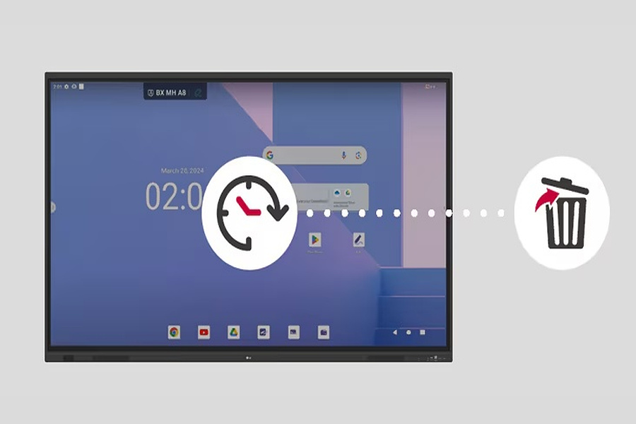 LG CreateBoard 75TR3DQ / 85TR3DQ -BAUEQ téléviseur interactif tactile 4K