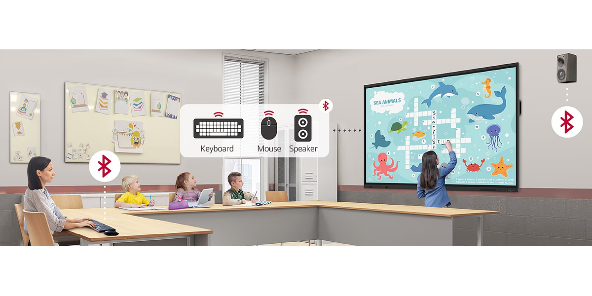LG CreateBoard 75TR3DQ / 85TR3DQ -BAUEQ téléviseur interactif tactile 4K